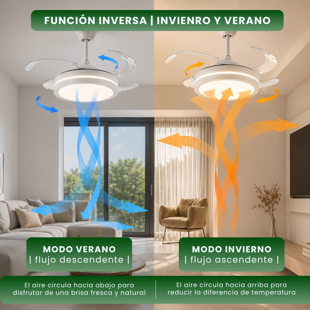 ROBLEFORTE Electric Pedestal Fan VENT-001